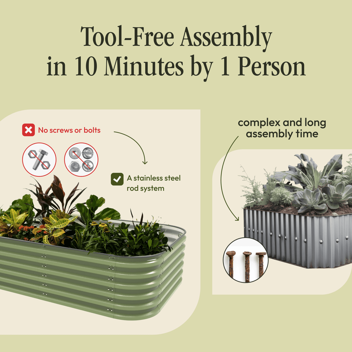 Gro-Rite Tool-Free Raised Garden Bed Kit
